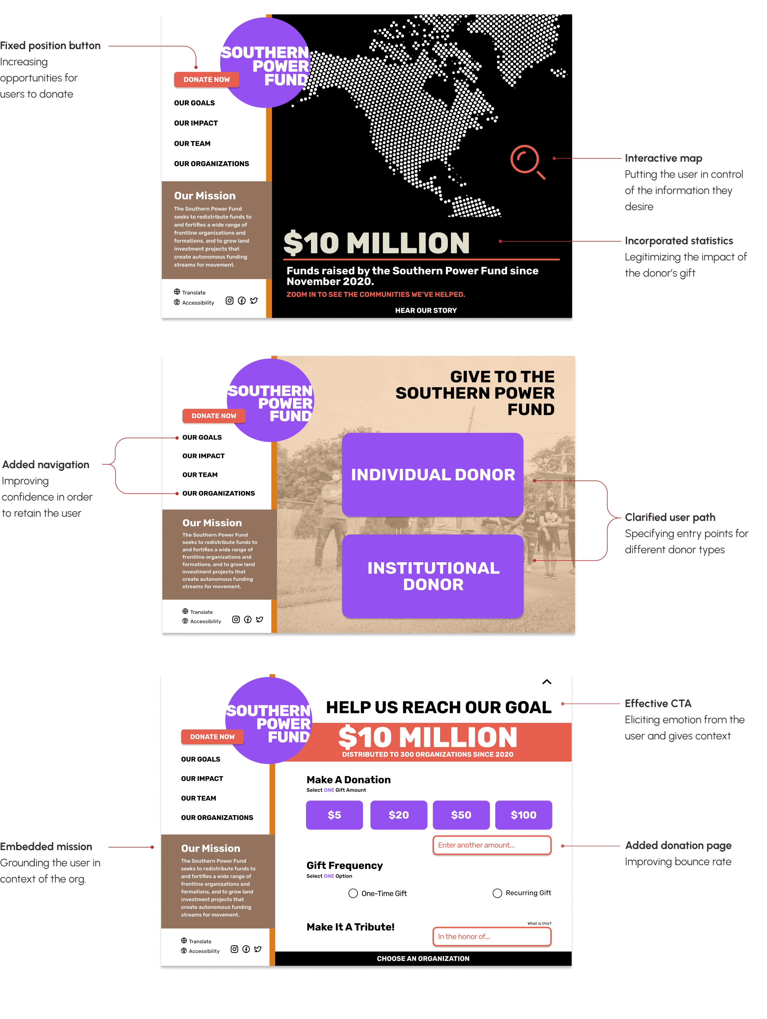 Final-SPF-Font